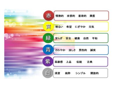 colorUp インテリアライト 揉むほどにリラックス】PEGATRON 新感覚インテリアライト「COLOR